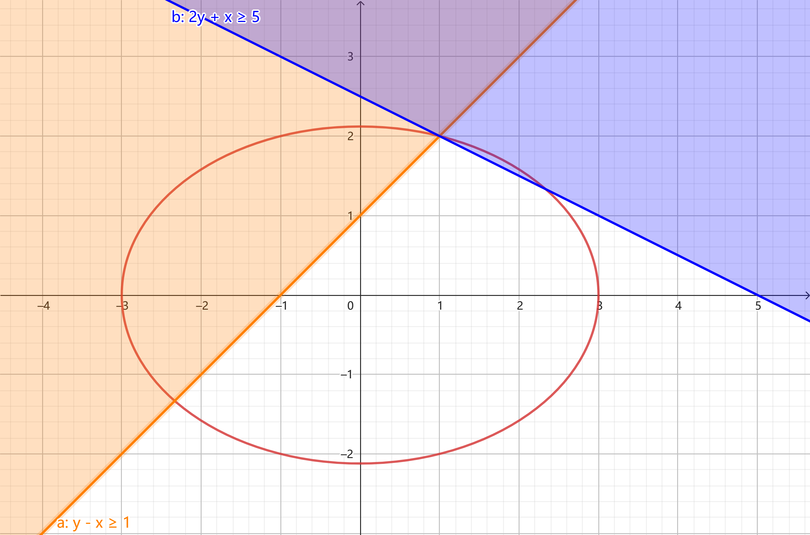 Pasted image 20230530225454.png